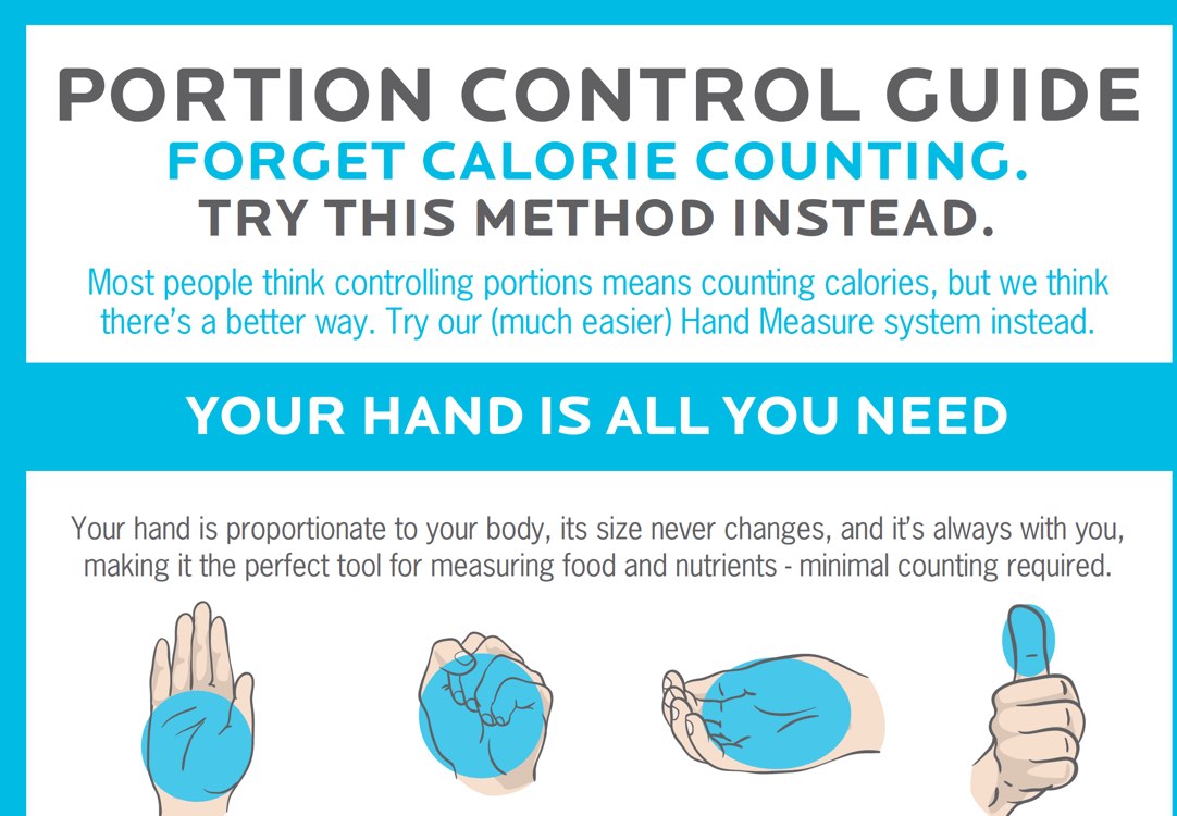Use This Portion Control Guide To Help You Lose Weight